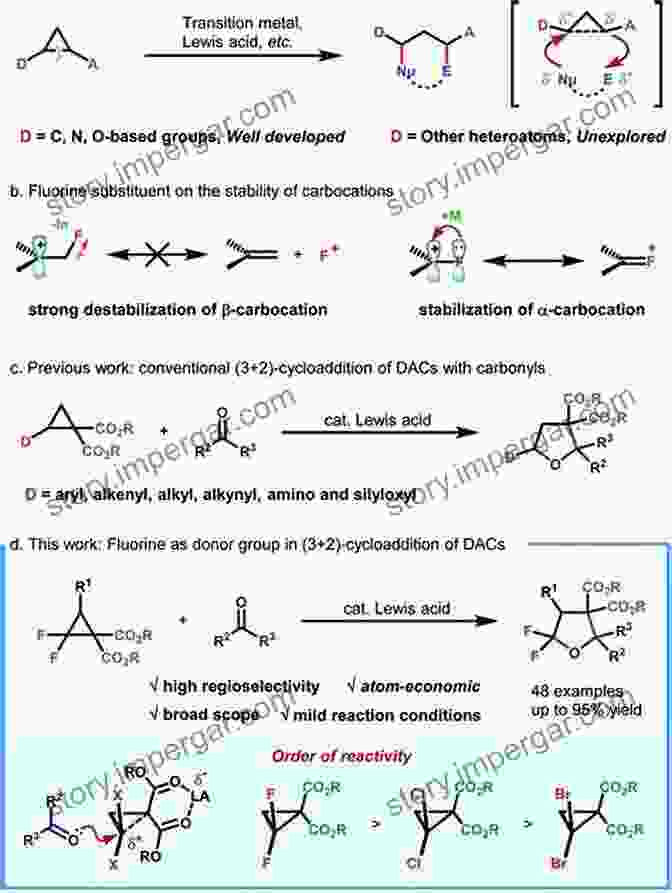 A Depiction Of The Ring Opening Reaction Of Donor Acceptor Aminocyclopropanes Synthesis And Reactivity Of Donor Acceptor Substituted Aminocyclopropanes And Aminocyclobutanes (Springer Theses)