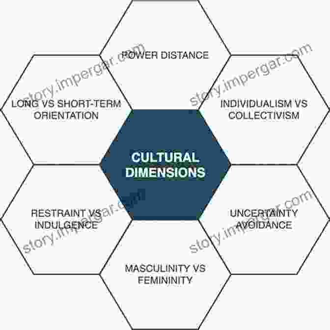 Akan Giver Dictionary: Cultural Insights And Context Akan Giver S Dictionary: Healthy Generosity In Akan English (English Akan Kasahorow 46)