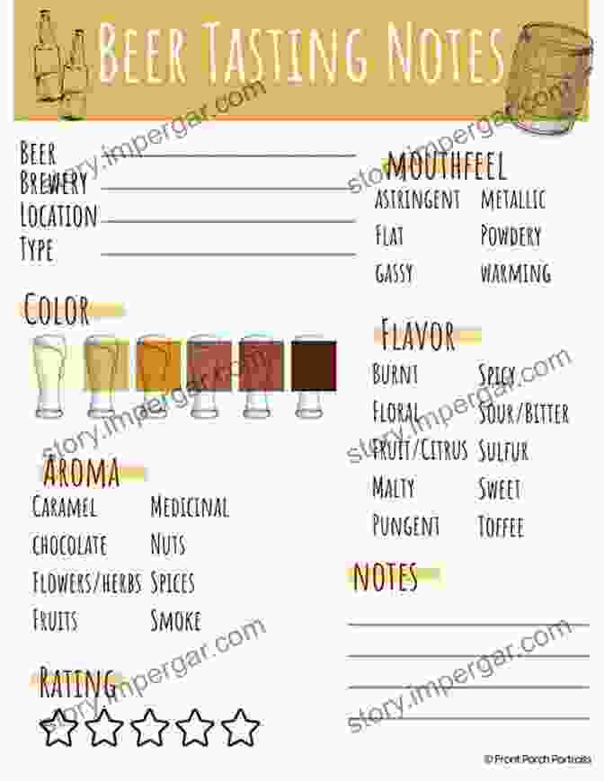 Beer Tasting Notes Froth : The Science Of Beer