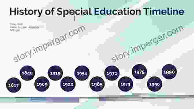 Historical Timeline Of Special Education Special Education In Contemporary Society: An To Exceptionality