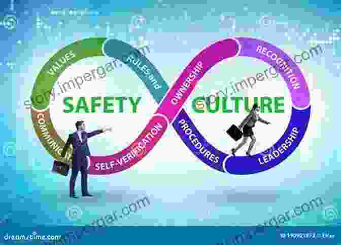 Image Of A Group Of Safety Professionals Working Together To Improve Safety Culture Transform Your Safety Communication: How To Create Targeted And Inspiring Safety Messages For A Productive Workplace