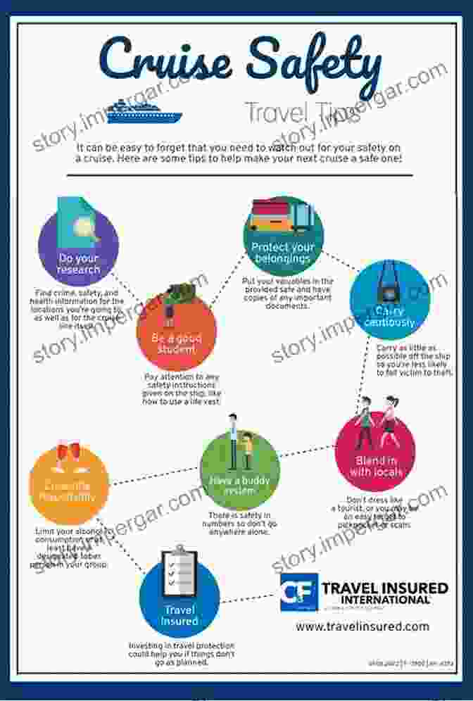 Image Of A Safety Infographic With Clear Visuals And Concise Text Transform Your Safety Communication: How To Create Targeted And Inspiring Safety Messages For A Productive Workplace