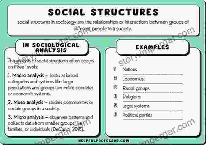 Image Representing The Ethical Complexities Of Social And Political Structures Oxford Studies In Normative Ethics Volume 10