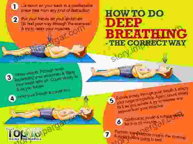 Person Practicing Deep Breathing Exercise For Pain Relief Breathing Techniques: Pain Management The Law Store