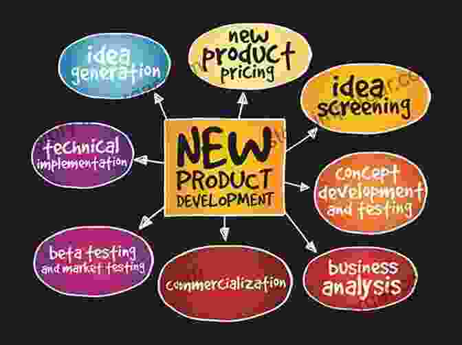 Unlock Innovation And Excellence With Methods For Product Development And Quality Improvement Reliability And Warranties: Methods For Product Development And Quality Improvement