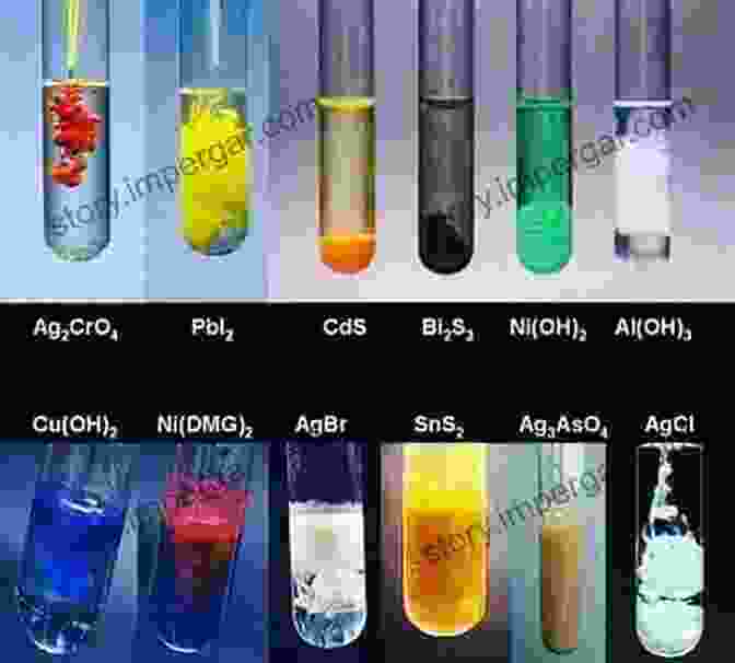 Vivid Array Of Chemical Compounds In Vibrant Colors The Chemical History Of Color (SpringerBriefs In Molecular Science)