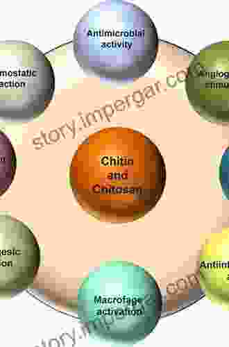 Applications Of Chitan And Chitosan