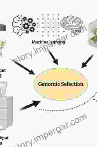 Genetics Genomics And Breeding Of Sugarcane (Genetics Genomics And Breeding Of Crop Plants)