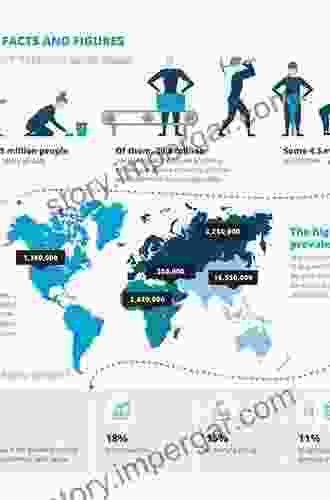 Slave Trades 1500 1800: Globalization of Forced Labour (An Expanding World: The European Impact on World History 1450 to 1800 15)