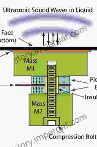 Piezo Electric Electro Acoustic Transducers (Microtechnology and MEMS)