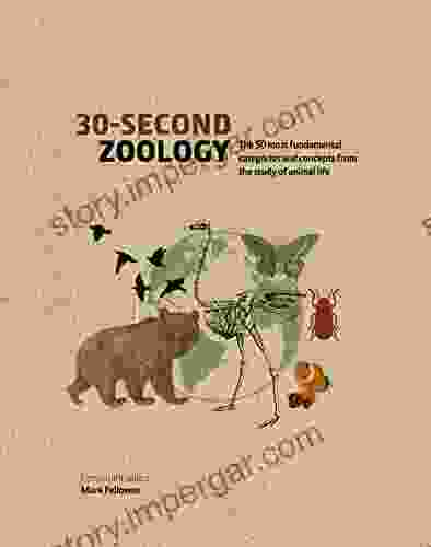 30 Second Zoology: The 50 Most Fundamental Categories And Concepts From The Study Of Animal Life (30 Second)