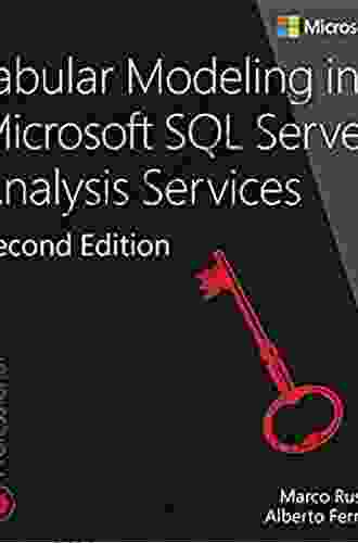 Tabular Modeling in Microsoft SQL Server Analysis Services (Developer Reference)