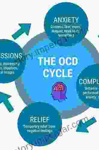 Psychological Treatment Of Obsessive Compulsive Disorder: Fundamentals And Beyond