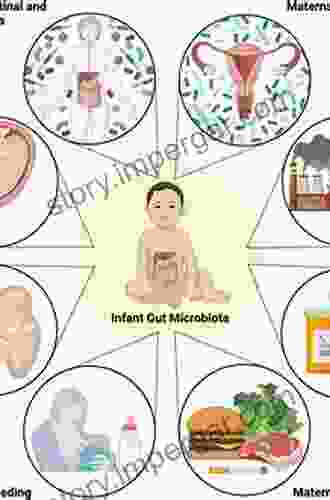 The Microbiome In Prenatal And Neonatal Life